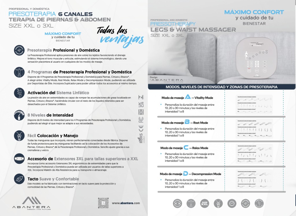 Folleto: ventajas del producto, cuatro programas, modos A B C D e intensidad 1 a 8